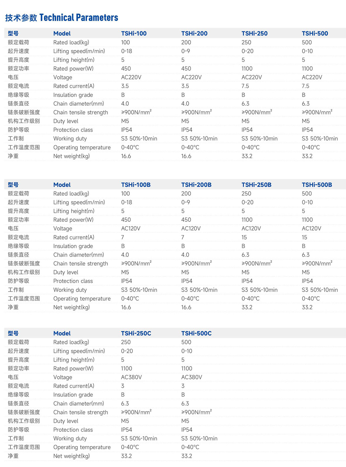 TSHi详情页.jpg