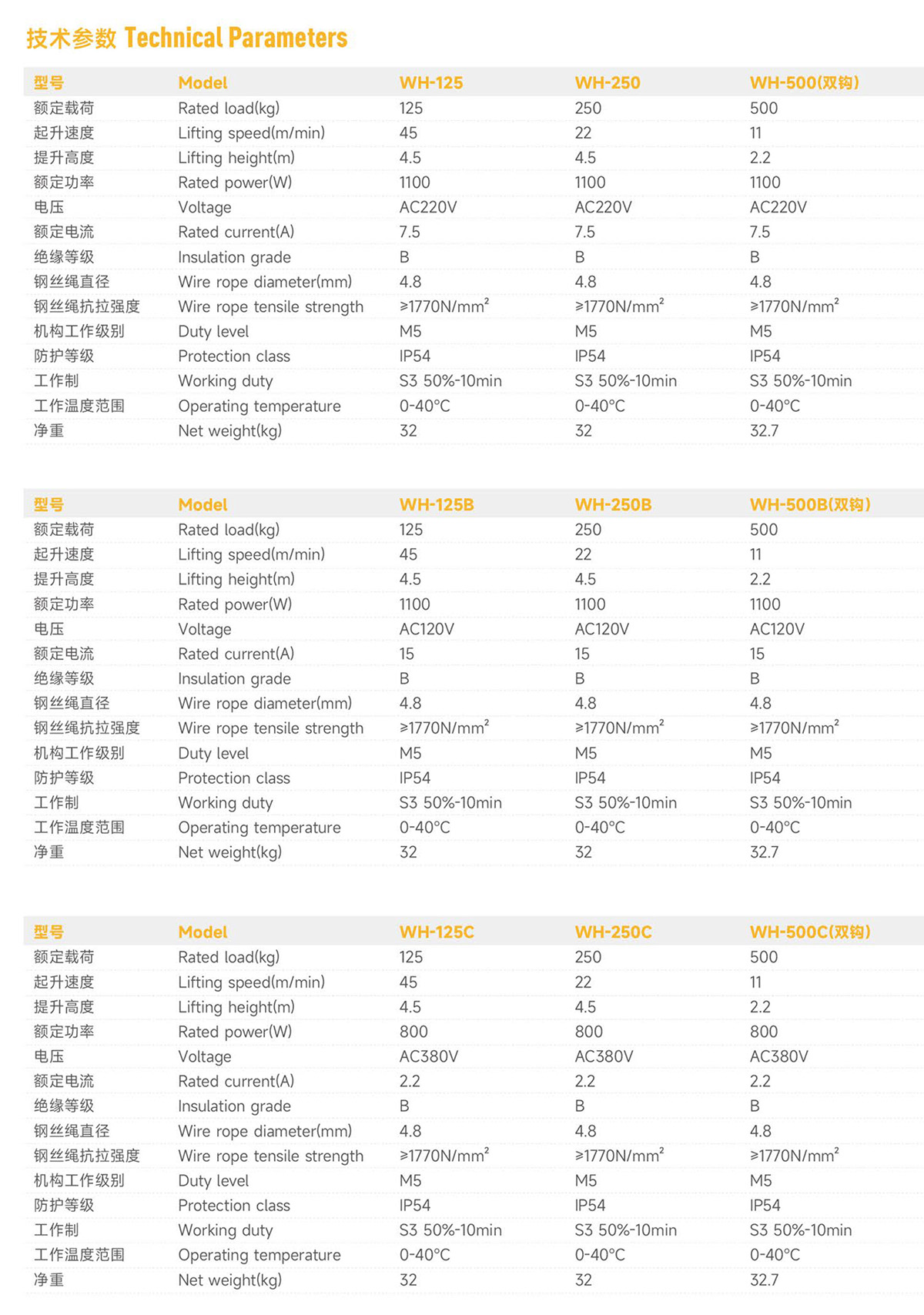 WH详情页.jpg